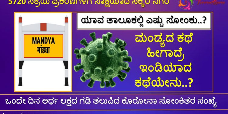 mandya corona