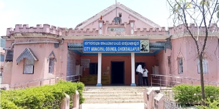 chikkaballapura